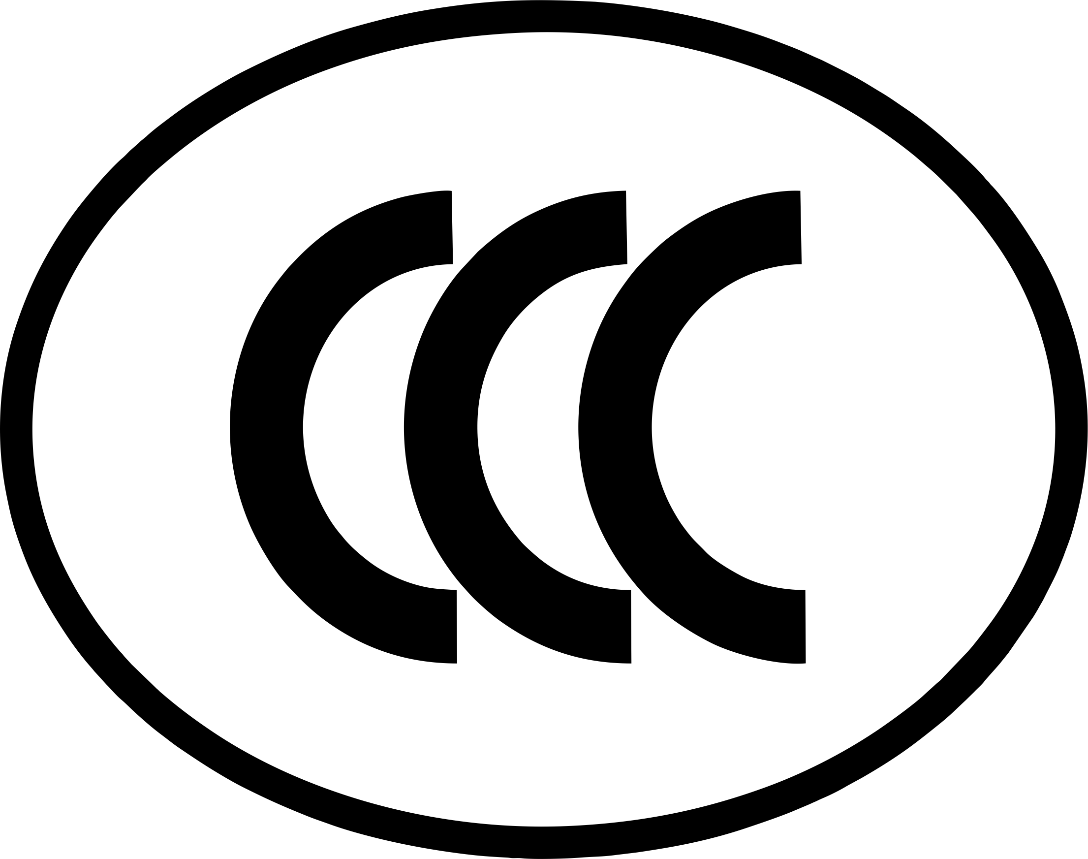 3C/CCC (China Compulsory Certification)